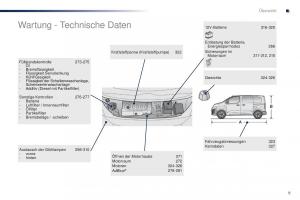 Peugeot-Traveller-Handbuch page 11 min