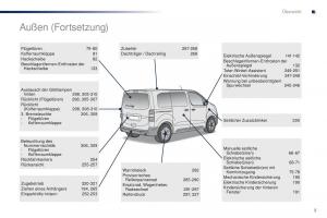 Peugeot-Traveller-Handbuch page 7 min