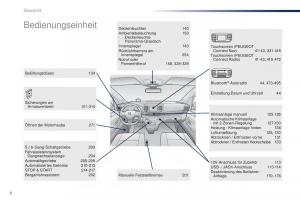 Peugeot-Traveller-Handbuch page 8 min