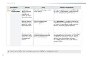 Peugeot-Traveller-Bilens-instruktionsbog page 26 min