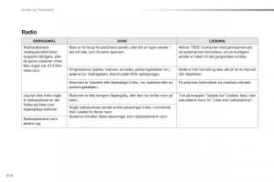 Peugeot-Traveller-Bilens-instruktionsbog page 416 min