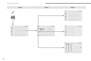 Peugeot-Traveller-owners-manual page 585 min