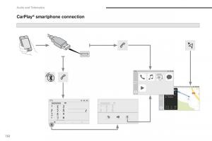 Peugeot-Traveller-owners-manual page 587 min