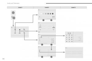 Peugeot-Traveller-owners-manual page 599 min