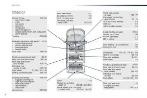 Peugeot-Traveller-owners-manual page 10 min