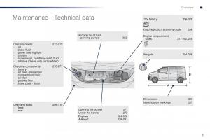 Peugeot-Traveller-owners-manual page 11 min