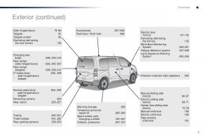 Peugeot-Traveller-owners-manual page 7 min