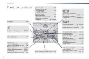 Peugeot-Traveller-manual-del-propietario page 8 min