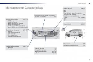 Peugeot-Traveller-manual-del-propietario page 11 min