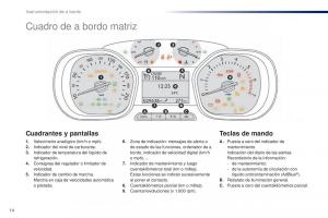 Peugeot-Traveller-manual-del-propietario page 16 min