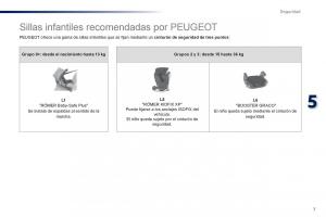 Peugeot-Traveller-manual-del-propietario page 515 min