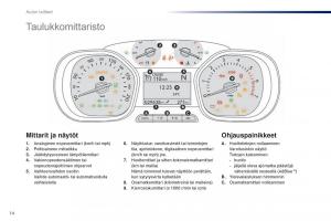 Peugeot-Traveller-omistajan-kasikirja page 16 min