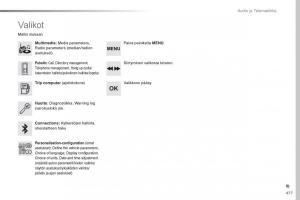 Peugeot-Traveller-omistajan-kasikirja page 479 min