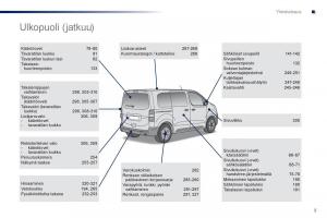 Peugeot-Traveller-omistajan-kasikirja page 7 min