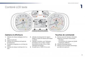 Peugeot-Traveller-manuel-du-proprietaire page 15 min