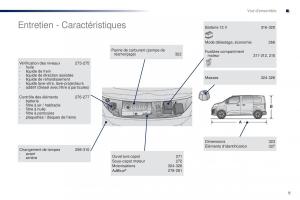 Peugeot-Traveller-manuel-du-proprietaire page 11 min