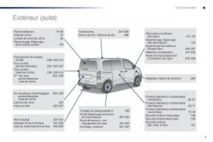 Peugeot-Traveller-manuel-du-proprietaire page 7 min
