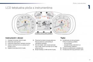 Peugeot-Traveller-vlasnicko-uputstvo page 15 min