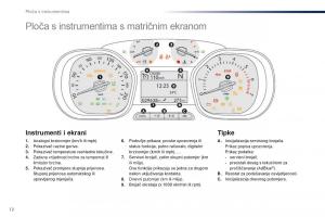 Peugeot-Traveller-vlasnicko-uputstvo page 16 min