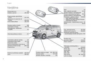 Peugeot-Traveller-vlasnicko-uputstvo page 6 min