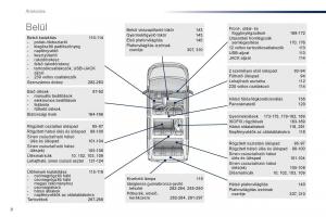 Peugeot-Traveller-Kezelesi-utmutato page 10 min