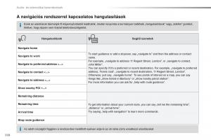 Peugeot-Traveller-Kezelesi-utmutato page 340 min