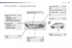 Peugeot-Traveller-Kezelesi-utmutato page 11 min