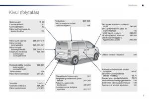 Peugeot-Traveller-Kezelesi-utmutato page 7 min