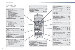 Peugeot-Traveller-manuale-del-proprietario page 10 min