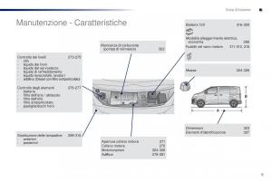 Peugeot-Traveller-manuale-del-proprietario page 11 min