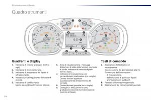 Peugeot-Traveller-manuale-del-proprietario page 16 min