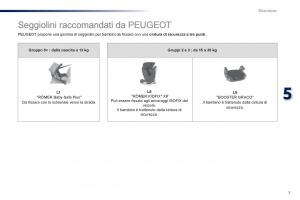 Peugeot-Traveller-manuale-del-proprietario page 515 min
