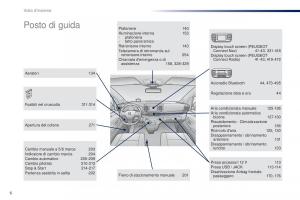 Peugeot-Traveller-manuale-del-proprietario page 8 min