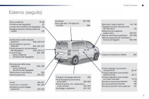 Peugeot-Traveller-manuale-del-proprietario page 7 min