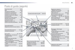 Peugeot-Traveller-manuale-del-proprietario page 9 min