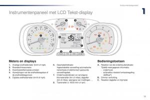 Peugeot-Traveller-handleiding page 15 min