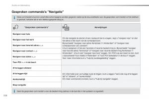 Peugeot-Traveller-handleiding page 340 min