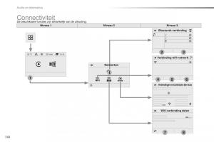 Peugeot-Traveller-handleiding page 370 min