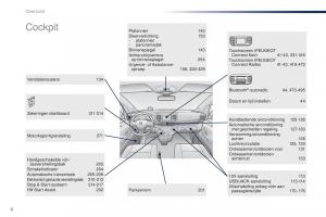 Peugeot-Traveller-handleiding page 8 min