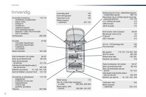 Peugeot-Traveller-bruksanvisningen page 10 min