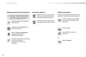 Peugeot-Traveller-instrukcja-obslugi page 400 min