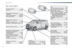 Peugeot-Traveller-instrukcja-obslugi page 6 min
