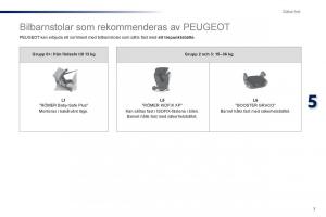 Peugeot-Traveller-instruktionsbok page 515 min