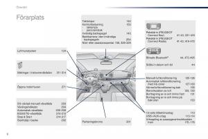 Peugeot-Traveller-instruktionsbok page 8 min