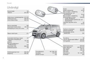 Peugeot-Traveller-instruktionsbok page 6 min