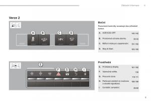 Peugeot-5008-navod-k-obsludze page 11 min