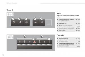 Peugeot-5008-navod-k-obsludze page 12 min