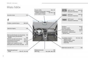 manual--Peugeot-5008-navod-k-obsludze page 8 min
