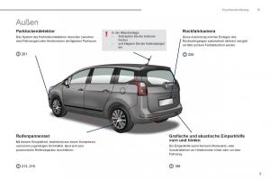 Peugeot-5008-Handbuch page 7 min