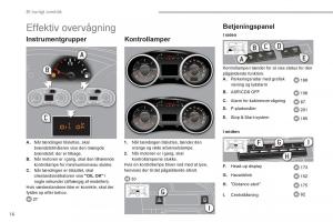 Peugeot-5008-Bilens-instruktionsbog page 18 min